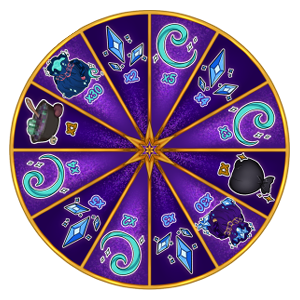 Nero's Wheel of Fortune